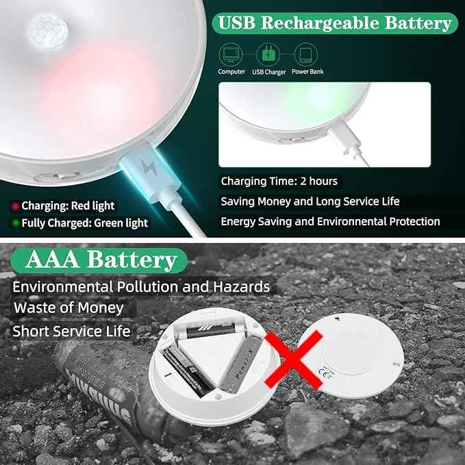 LED Closet Motion Sensor Step Lights, USB Rechargeable Battery Operated Puck