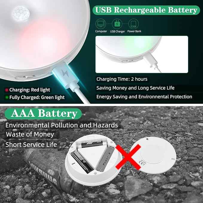 LED Closet Lights Motion Sensor Puck Light, Rechargeable Step Puck Lights