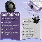 Nail Dust Collector with LED Display - Image 6