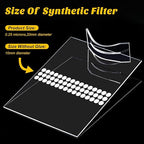 Zonon 96 Pieces Synthetic Filter Paper Stickers 20 mm 0.25 µm Filter Disc - Image 2