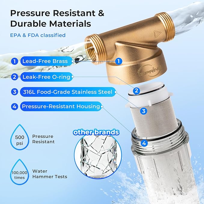iSpring WSP-50SL Reusable Whole House Spin Down Sediment Water Filter Softener - Image 5