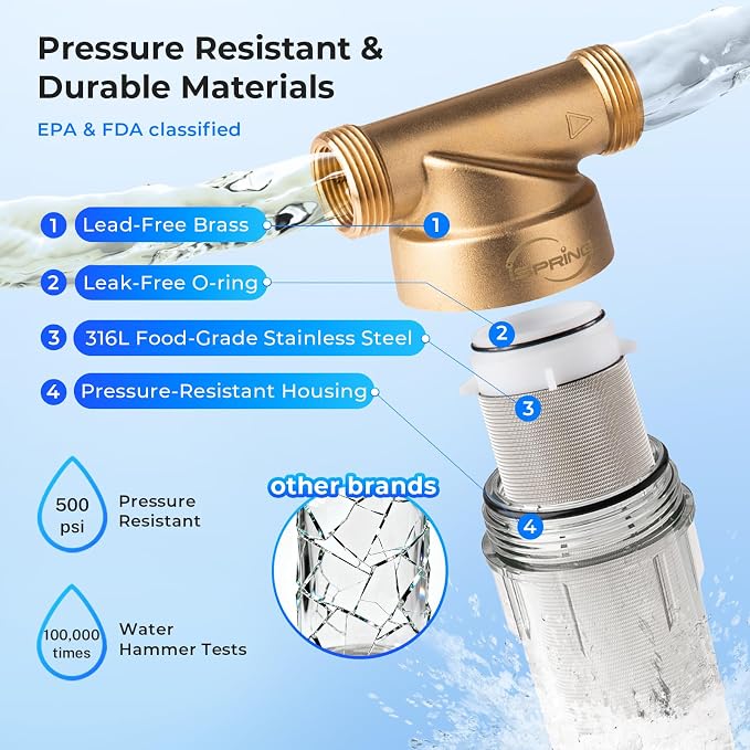iSpring WSP-500SL Reusable Whole House Spin Down Sediment Water Filter - Image 5