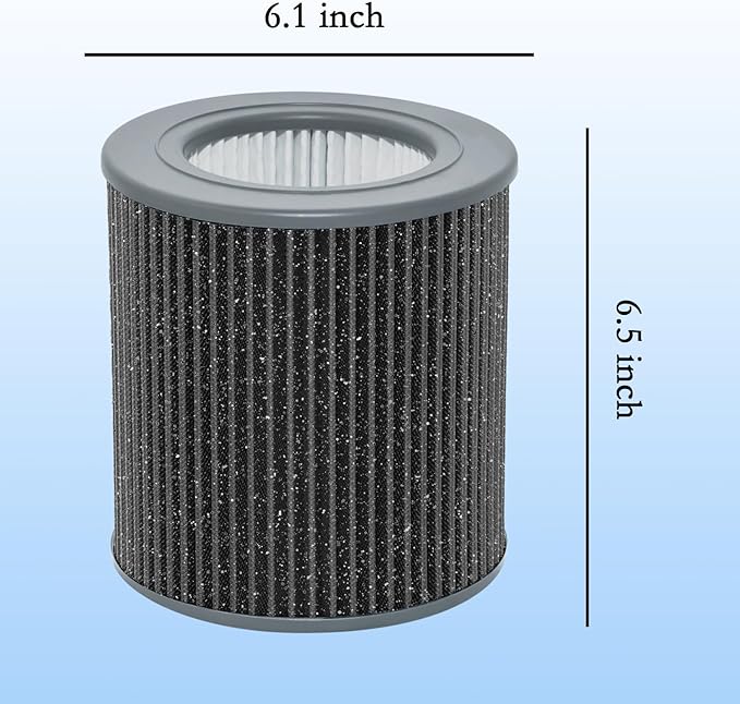 2 Pack Air Mini PECO-HEPA Replacement Filters Compatible - Image 6