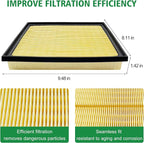 3PCS Cabin Engine Air Filter Kit Fits - Image 5