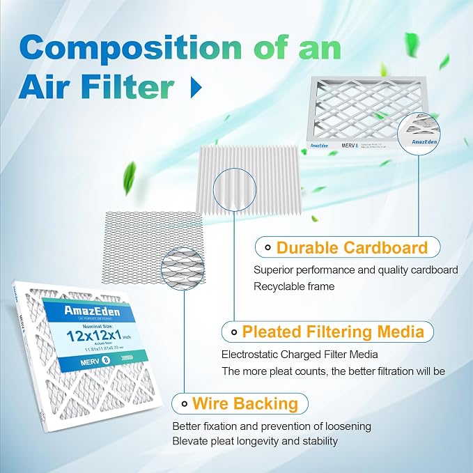 12x12x1 Air Filter 4 Pack MERV 8 Furnace HVAC AC Air Filters 12x12 Pleated - Image 3