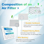 12x12x1 Air Filter 2 Pack HVAC AC Furnace Air Filter 12x12 Pleated Home Dust - Image 2