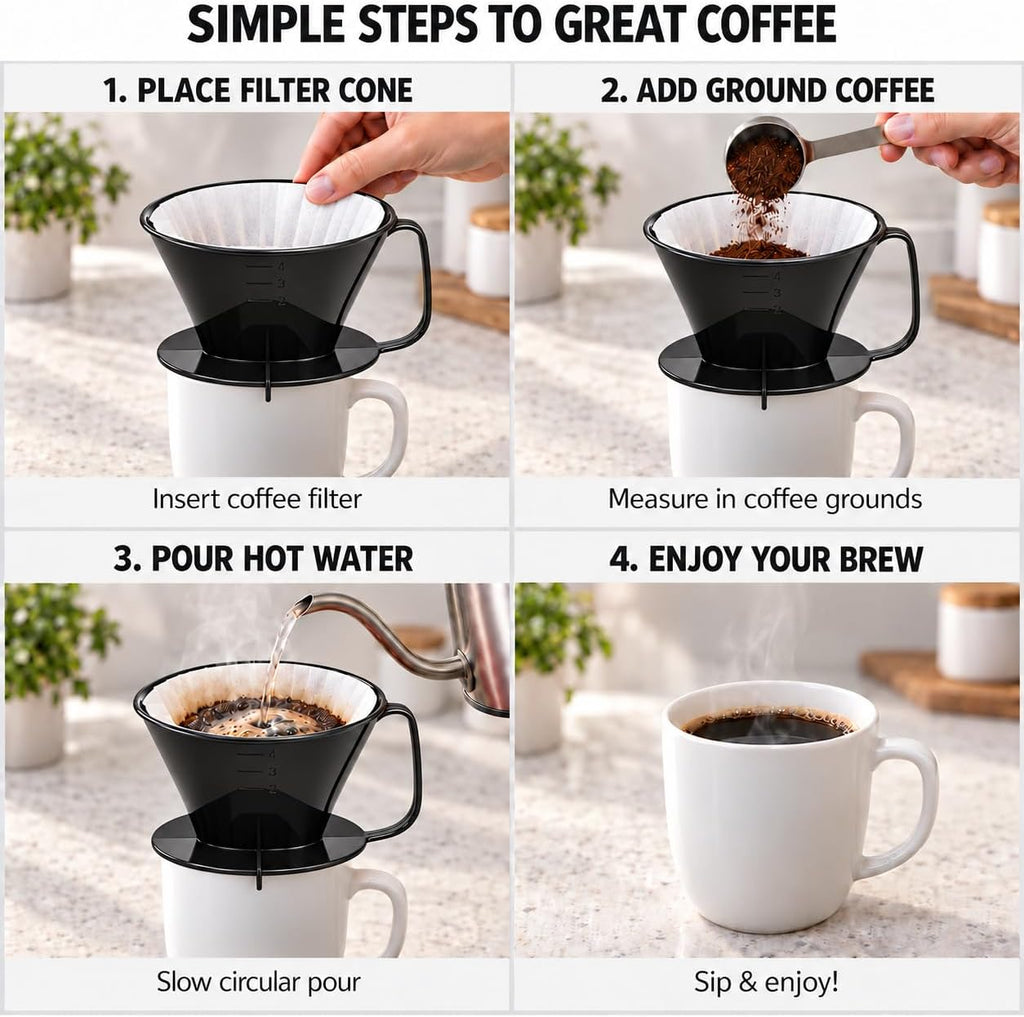 Fino Pour-Over Coffee Brewing Filter Cone, Number 4-Size, Black, Brews