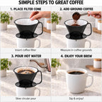 Fino Pour-Over Coffee Brewing Filter Cone, Number 4-Size, Black, Brews