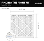 14x14x1 Air Filter MERV 8, HVAC/Furnace AC Filter Replacement, Dust - Image 2