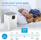 2 Pack Air Purifiers for Home Bedroom up to 2190ft², Honeyuan H13 HEPA Air - Image 5