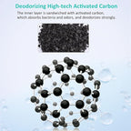 HiTauing 8 Packs PF-S Filter Cartridge - Image 6