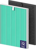 5510 Toxin Absorber Replacement Filter by FMDZFL