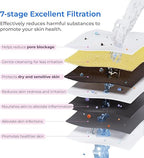 Waterdrop BFU1 Water Filter for Bathroom for Face Care, Soft Water, - Image 4