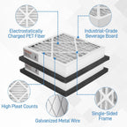 14x14x3 MERV 13 Pleated Air Filter Compatible with Zephyr VGF Series