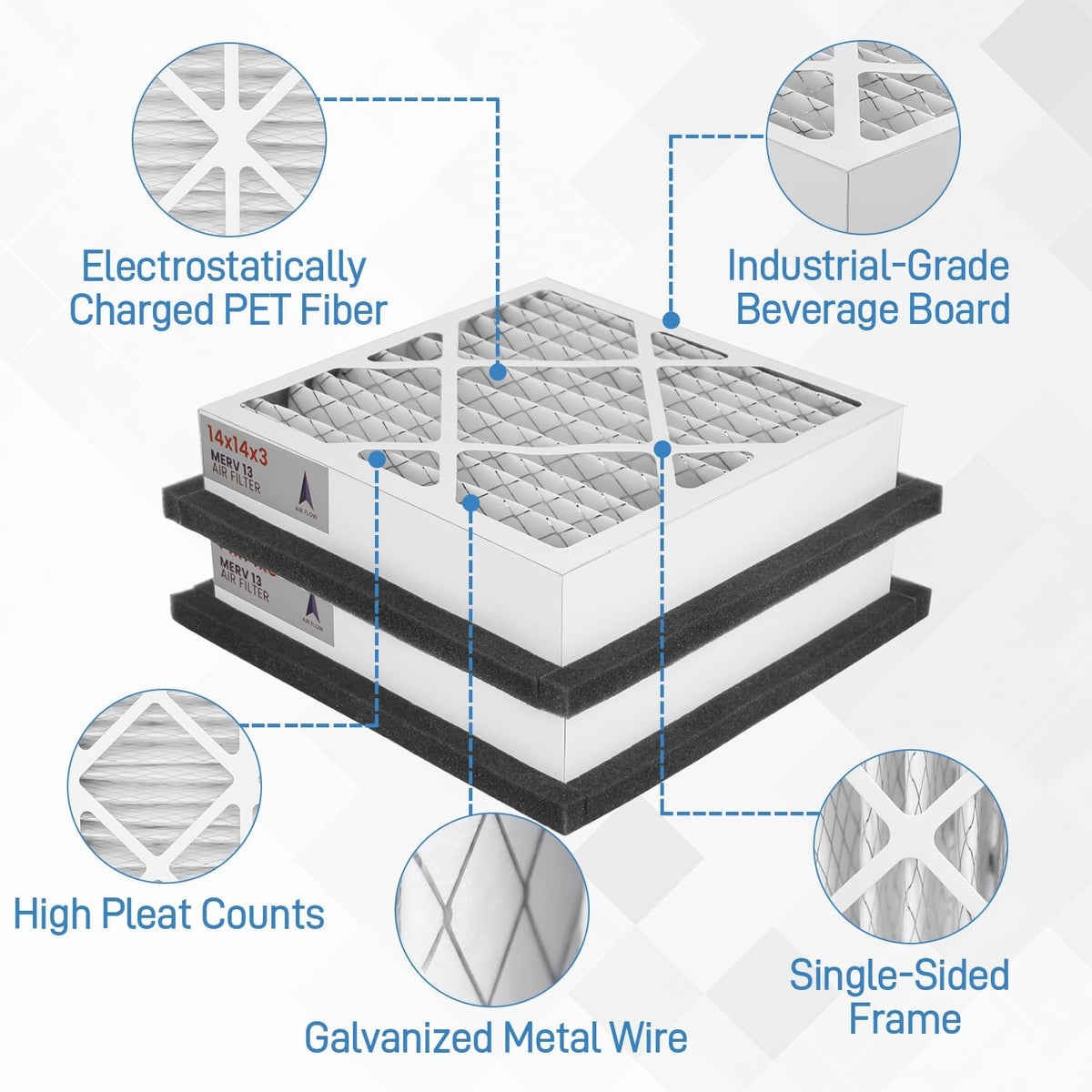 14x14x3 MERV 13 Pleated Air Filter Compatible with Zephyr VGF Series
