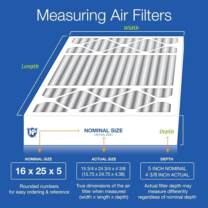 Nordic Pure 16x25x5 Honeywell Replacement Air Filters MERV 13 Plus Carbon 4 Pack - Image 2