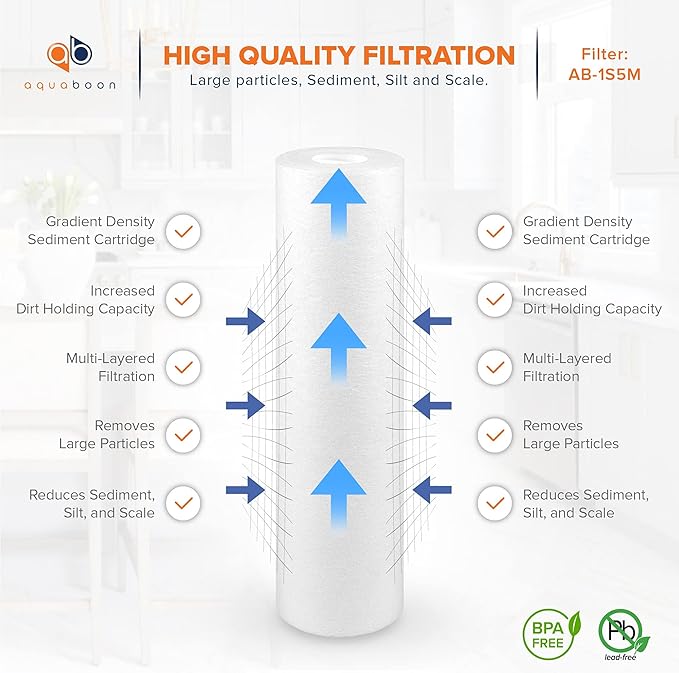 Aquaboon 5 Micron 10 x 2.5 Sediment Filter - Image 3