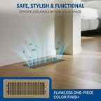 4" x 12" Floor Register Vent Covers 4-Pack, Walkable Powder-Coated Metal Vent - Image 2