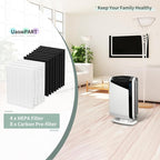 Aera Max 300 HEPA Filter Replacement Compatible - Image 6