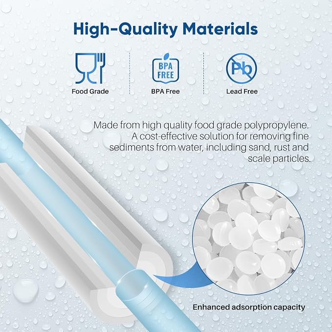 PUREPLUS 5 Micron 20" x 4.5" Whole House Sediment Home Water Filter Replacement - Image 8