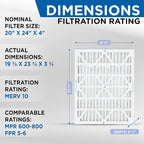 Glasfloss 20x24x4 MERV 10 4" Inch Pleated Air Filters Box of 3. Actual Size: - Image 2