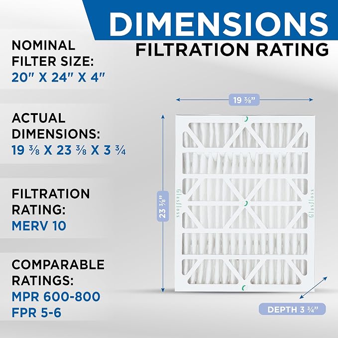 Glasfloss 20x24x4 MERV 10 4" Inch Pleated Air Filters Box of 3. Actual Size: - Image 2