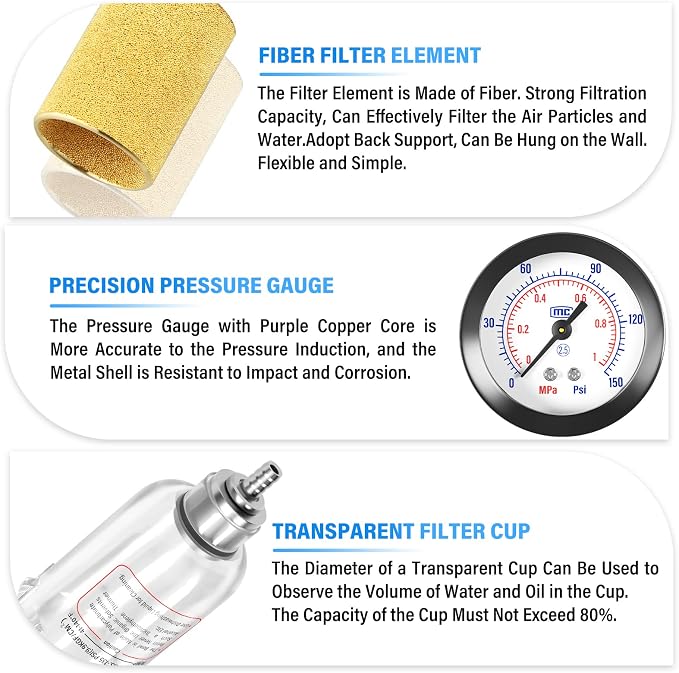 TAILONZ PNEUMATIC 1/4 Inch NPT AFR2000 Air Filter Pressure Regulator Kit（0 to - Image 8