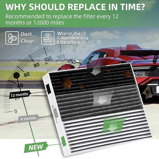CF11966 Cabin Air Filter With Activated Carbon Compatible with Sierra 1500 - Image 4
