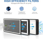 3-Layer Purification Filter Box 6" - Image 5