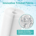 SimPure 10"x4.5" Pleated Sediment Water Filter, 20 Micron Whole House Water - Image 3