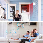 Motion Sensor Door Chime, Wireless Motion Detector Alarm Indoor, Business Entry