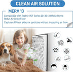 20x30x3 MERV 13 Pleated Air Filter, 2 Pack, Compatible - Image 2