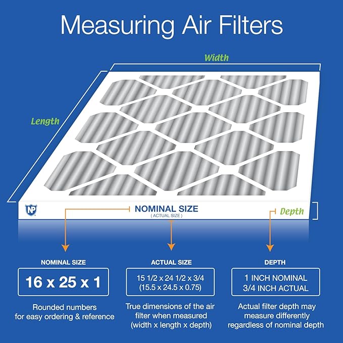 Nordic Pure 16x25x1 Furnace Air Filters MERV 10 Pleated Plus Carbon 3 Pack - Image 2