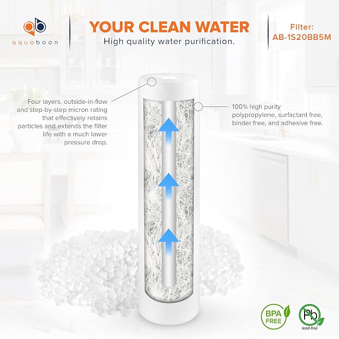 Aquaboon 5 Micron 20 x 4.5 Water Filter Cartridges Set of 4, Whole House Water - Image 7