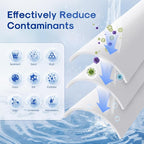 ICEPURE 1 Micron 20" x 4.5" Whole House Sediment Home Water Filter Replacement - Image 4