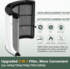 360° Combi 2 in 1 HEPA + Carbon Filter - Image 6