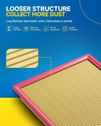 PHILTOP Engine Air Filter CA12377 Replacement - Image 2