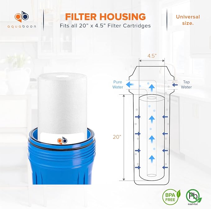Aquaboon 5 Micron 20 x 4.5 Water Filter Cartridges Set of 8, Whole House Water - Image 7