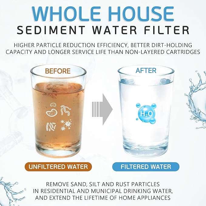 Ronaqua 20" x 4.5" Big Sediment Replacement Water Filter Cartridge, 1 Micron - Image 8