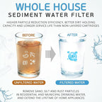 Ronaqua 20" x 4.5" Big Sediment Replacement Water Filter Cartridge, 1 Micron - Image 8