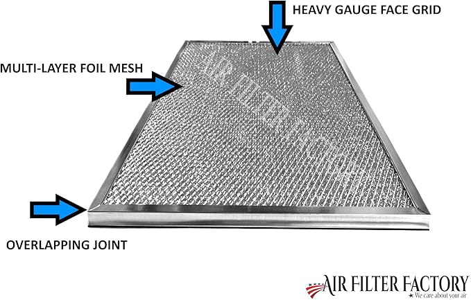 Air Filter Factory Grease Filter S99010301, 99010301 Replacement - Image 2