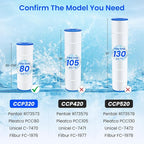 Future Way CCP320 Pool Filter Cartridges Replacement - Image 4