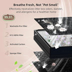 uahpet Pet Air Purifier for Home, Smoke for Large Rooms up to 2100 Ft² - Image 3