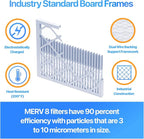 Filter King 30x32x2 Air Filter | 12-PACK | MERV 8 HVAC Pleated A/C Furnace - Image 3
