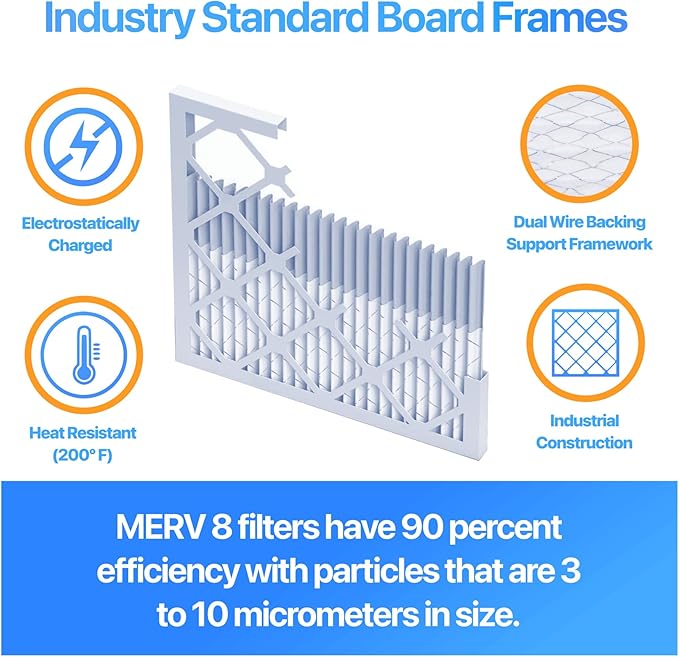 Filter King 19x45.5x1 Air Filter | 4-PACK | MERV 8 HVAC Pleated A/C Furnace - Image 3