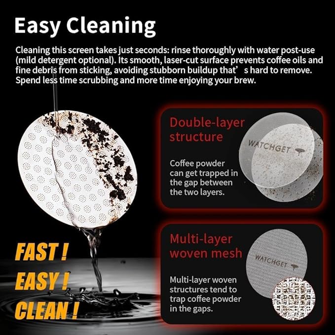 watchget 51mm Espresso Puck Screen Reusable Mesh Coffee Filter 0.8mm Thickness - Image 8