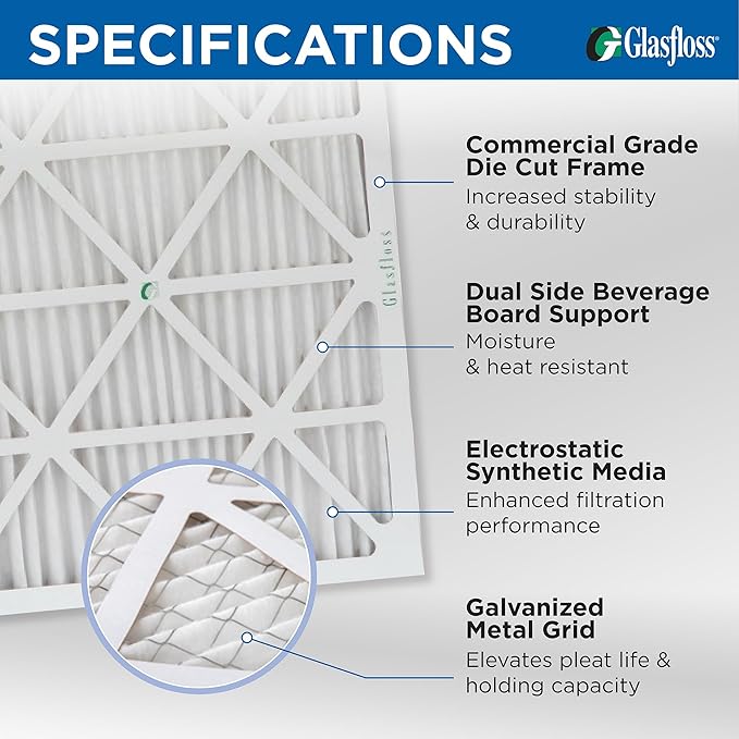 Glasfloss ZL 16x25x4 MERV 10 Air Filter Honeywell FC100A1029 Replacement Air - Image 4