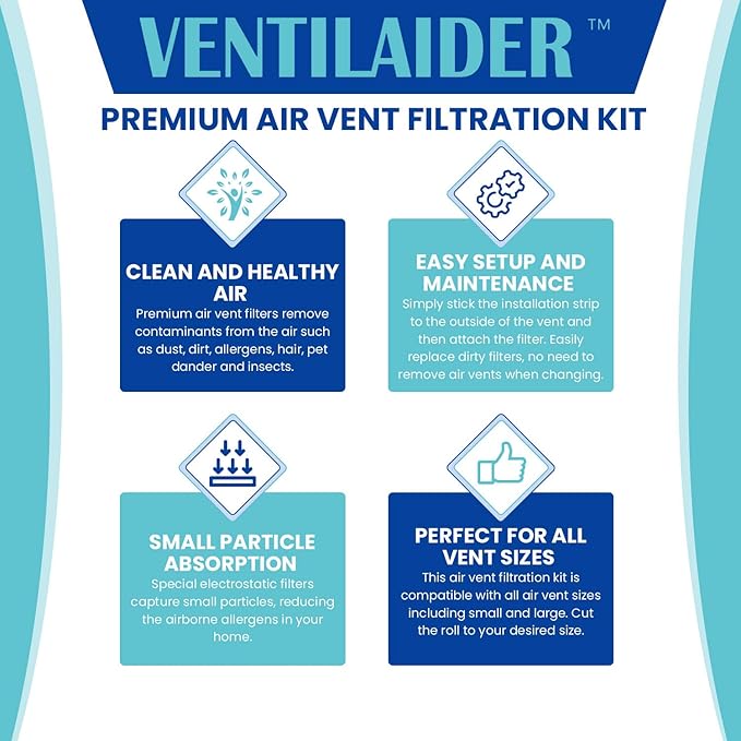 Vent Filter Set 20" x 84" Electrostatic Media + 126" of Tape - Image 4