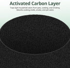 2 Pack 211i Max Replacement Filter Compatible - Image 4