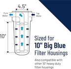 Pentair Pentek NCP-BB Big Blue Carbon Water Filter, Whole House Non-Cellulose - Image 3